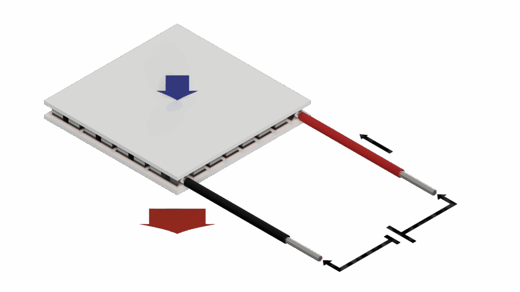 ペルチェモジュールの動作(順方向) operation of thermoelectric module (forward)