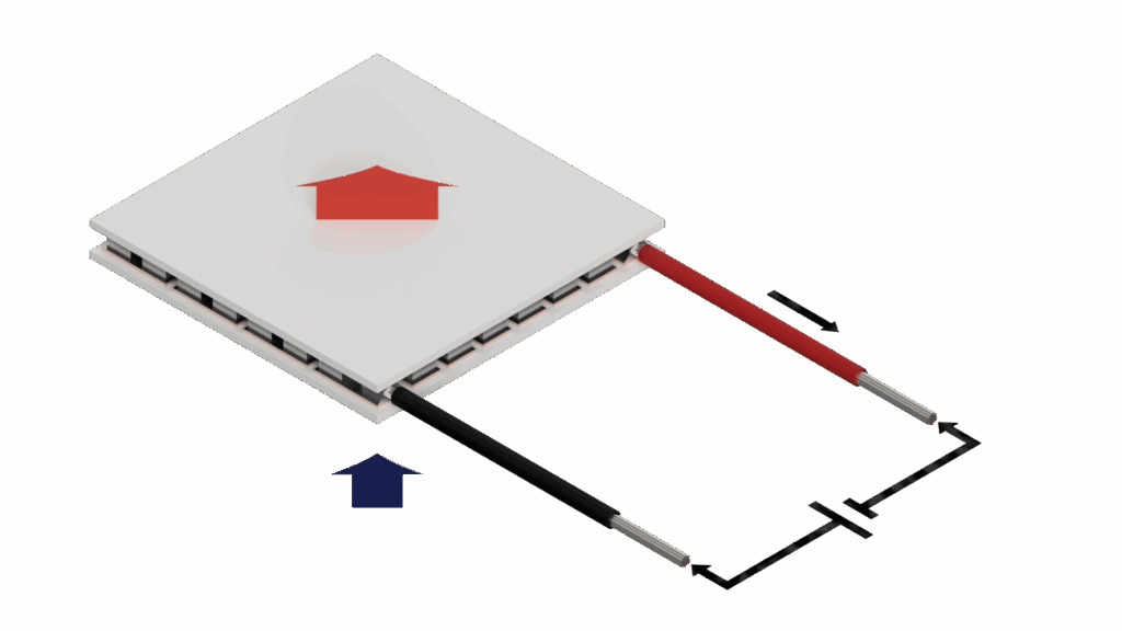 ペルチェモジュールの動作(逆方向) operation of thermoelectric module (reverse)